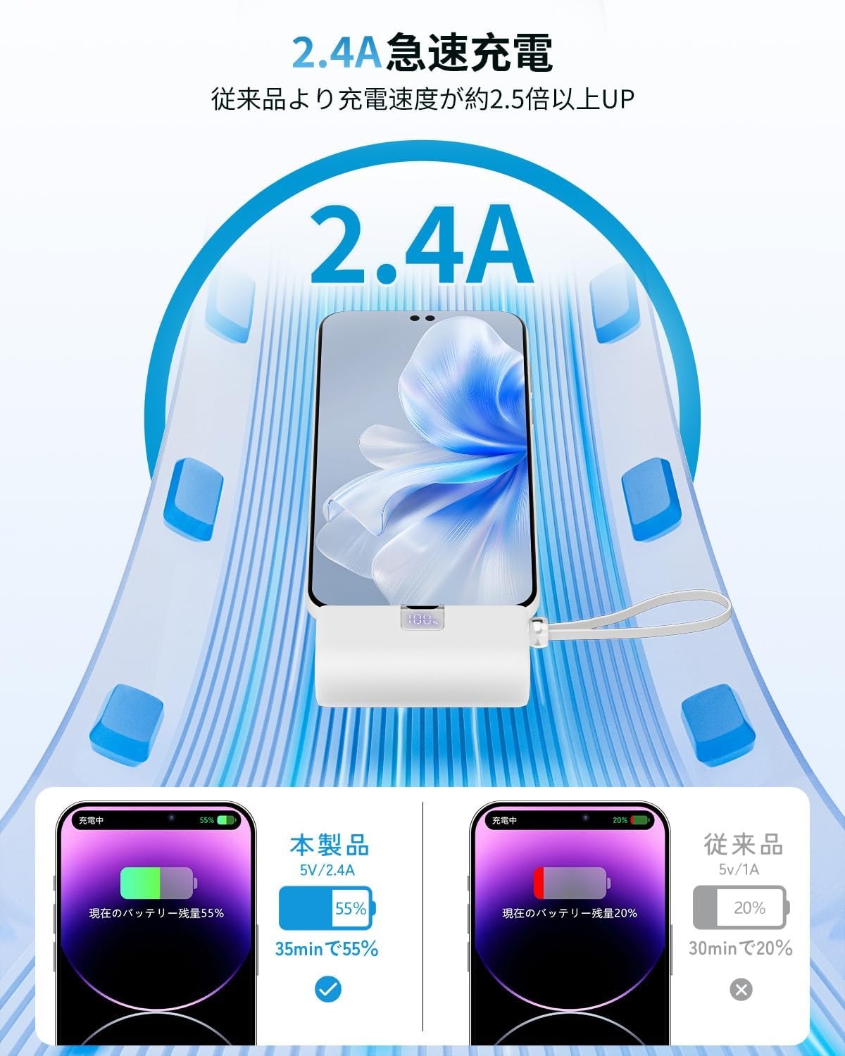 Amazon | モバイルバッテリー 軽量 小型 急速充電 8000mAh 携帯充電器